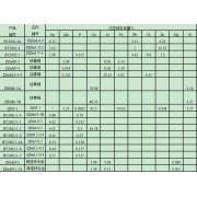 ZZnAl9-2	鋁青銅	銅合金鋅合金標(biāo)準(zhǔn)樣品